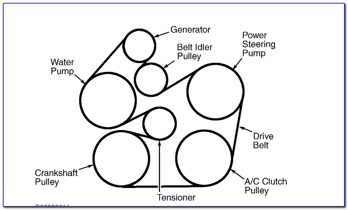 Serpentine Belt Diagram For A 2003 Ford Taurus