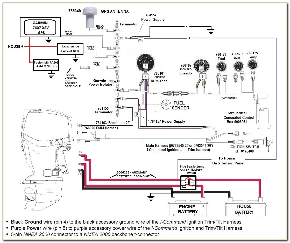 Simrad Nmea 2000 Wiring Diagram