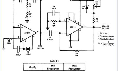 Sine Wave Oscillator Circuit Diagram