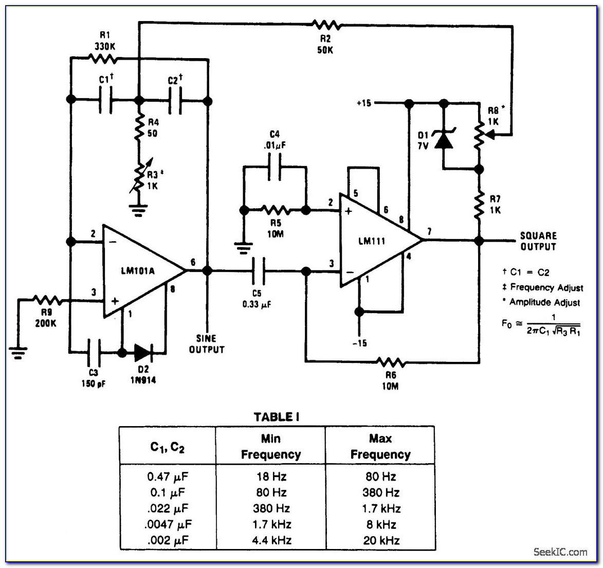 Sine Wave Oscillator Circuit Diagram