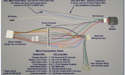 Sony Car Radio Stereo Audio Wiring Diagram