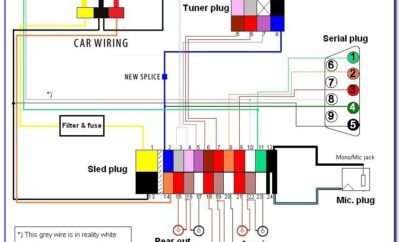 Sony Xplod 52wx4 Stereo Wiring Diagram
