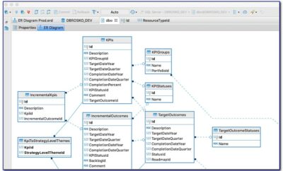 Sql Server Create Er Diagram