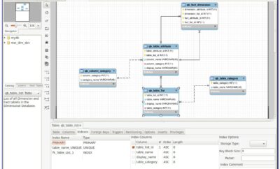 Sql Server Management Studio Create Er Diagram