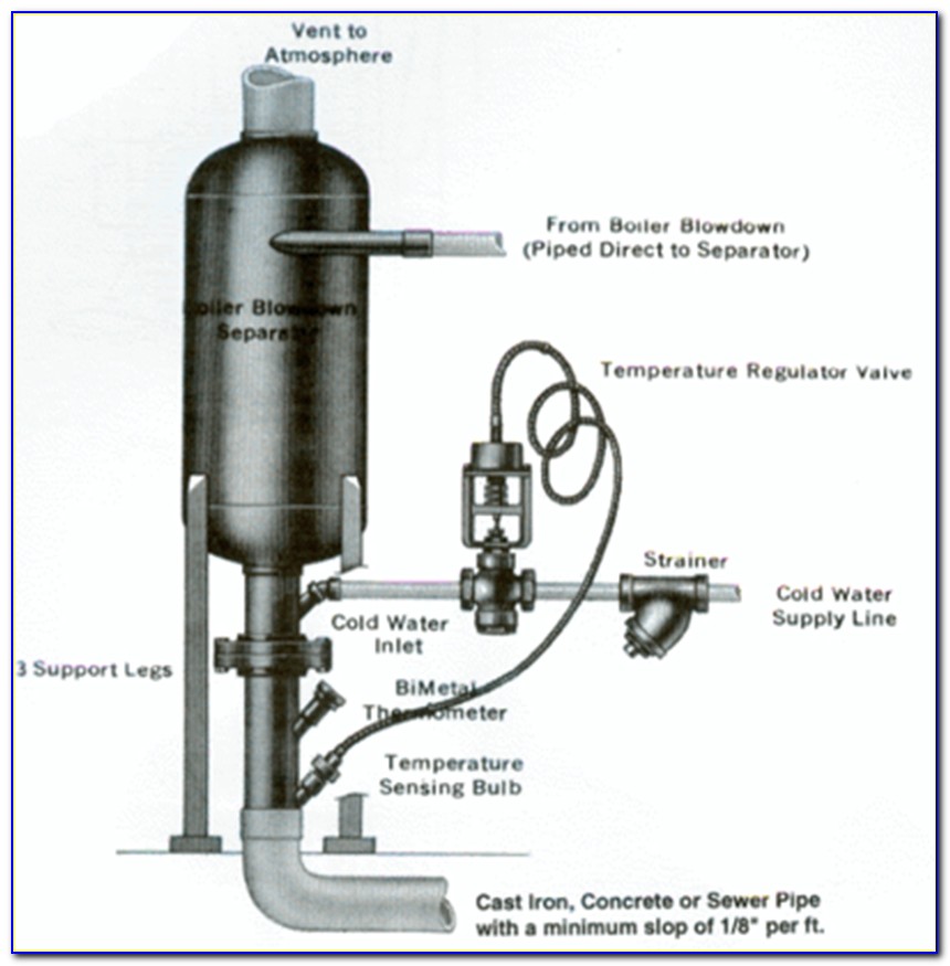 Steam Blowdown Separator Piping Diagram