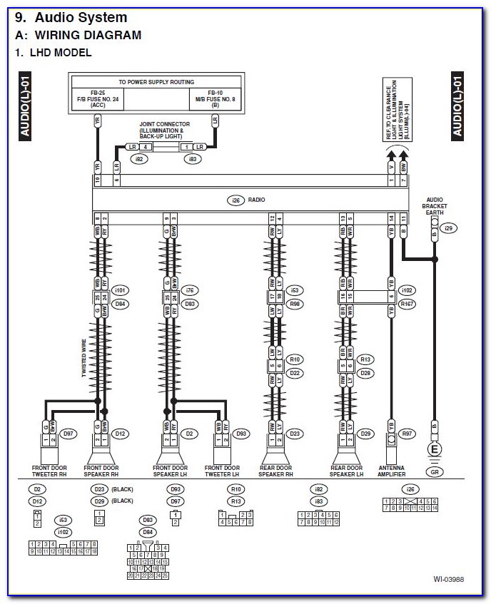 Subaru Engine Wiring Harness Diagram