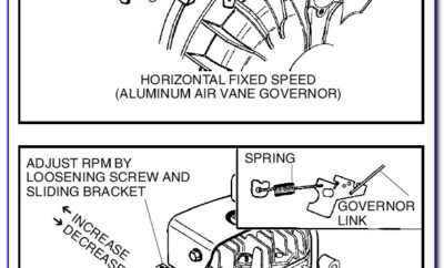 Toro 521 Snowblower Carburetor Diagram