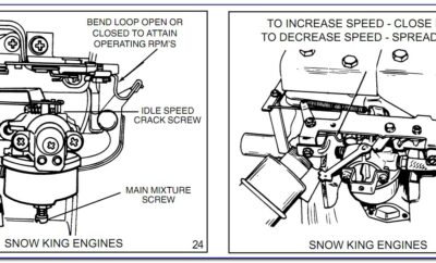 Toro Snowblower Carburetor Diagram