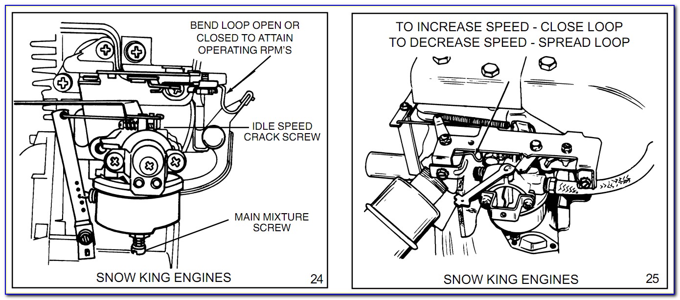 Toro Snowblower Carburetor Diagram