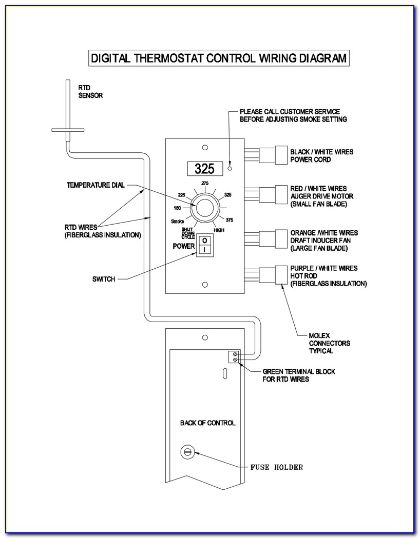Traeger Scout Wiring Diagram