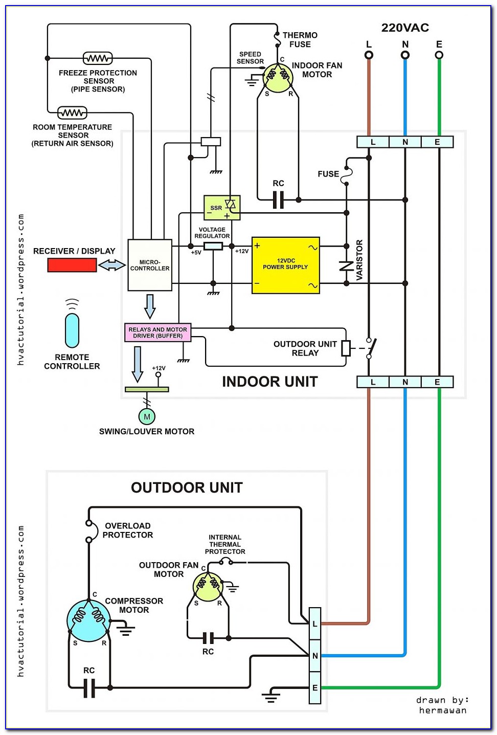 Trane Xl1200 Heat Pump Wiring Diagram