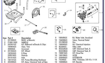 Troy Bilt 2600 Pressure Washer Pump Rebuild Kit