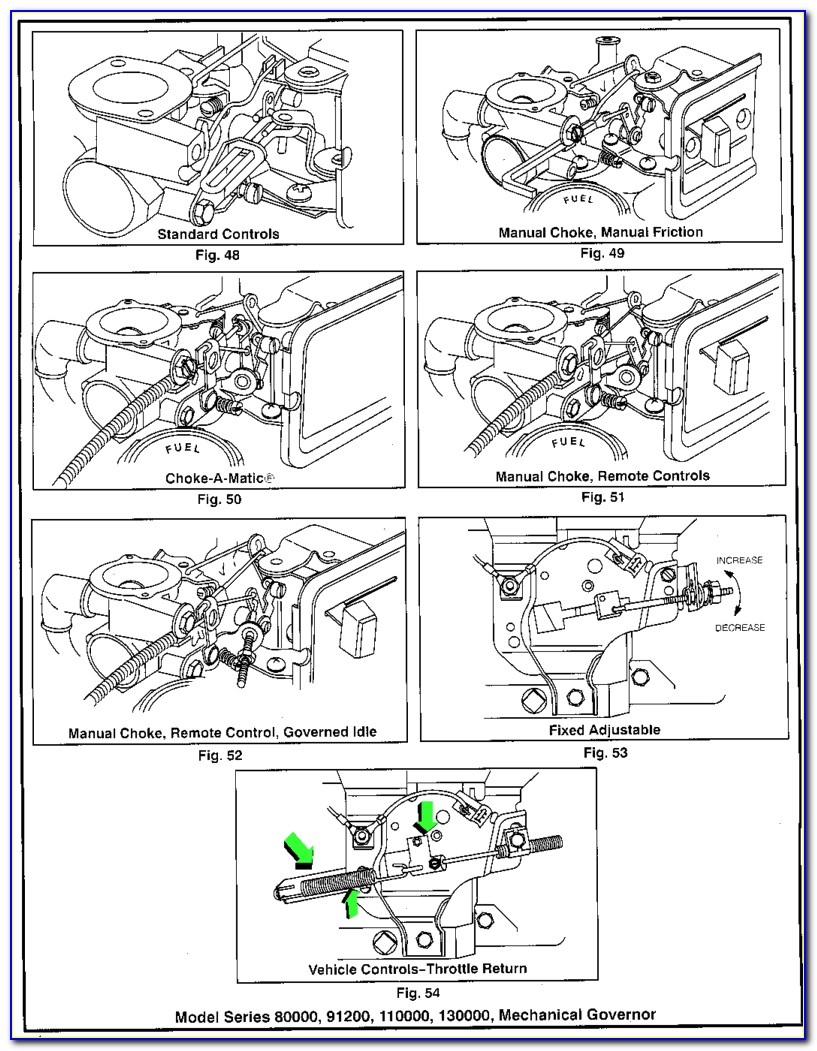Troy Bilt Carburetor Diagram