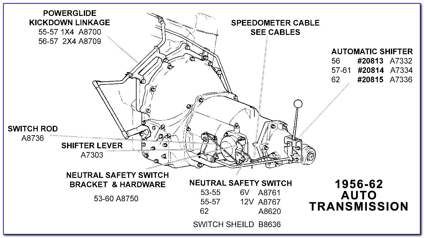 Turbo 350 Transmission Rebuild Manual