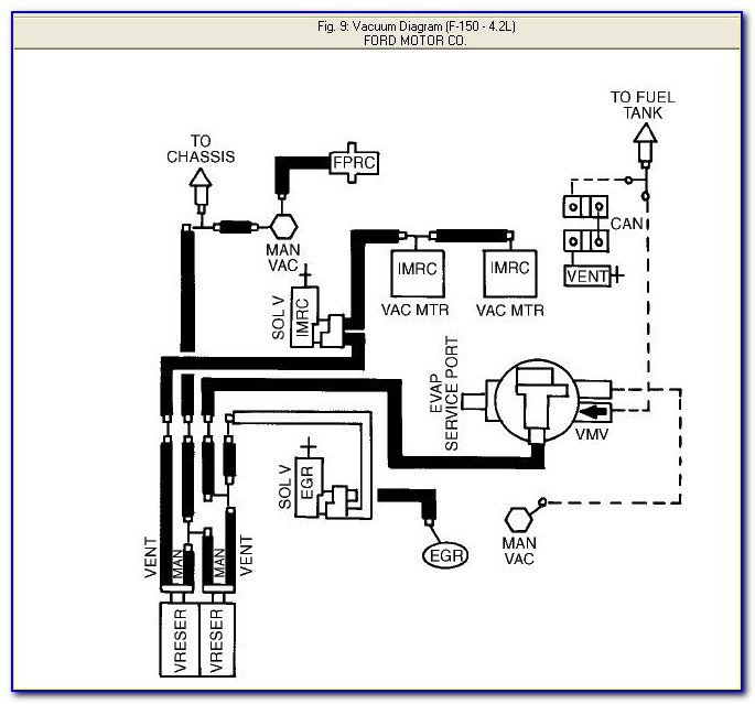 Vacuum Hose Diagram 1997 Ford F150