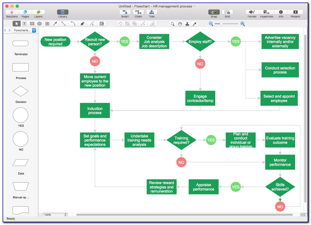 Visio Workflow Diagram Tutorial