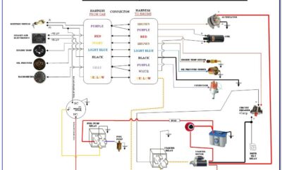 Volvo Penta Engine Wiring Diagram