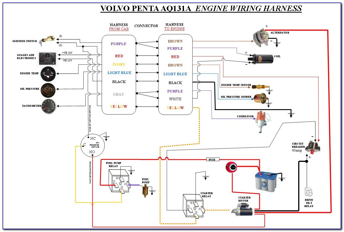 Volvo Penta Engine Wiring Diagram