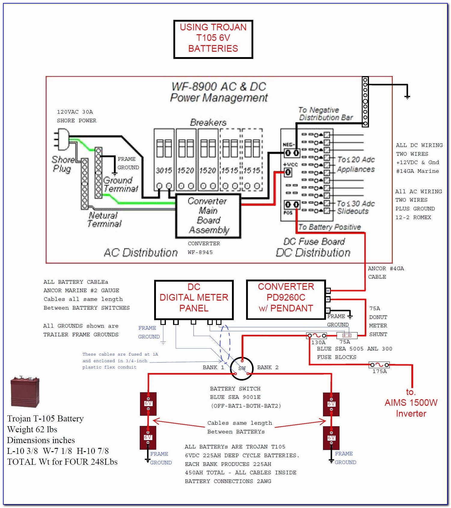 Wfco Converter Wiring Diagram