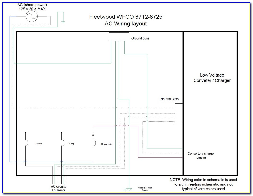 Wfco Rv Converter Wiring Diagram