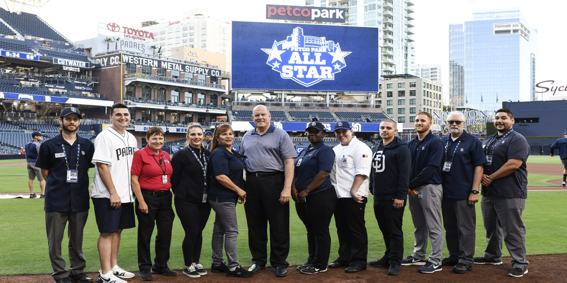 Career Opportunities  San Diego Padres