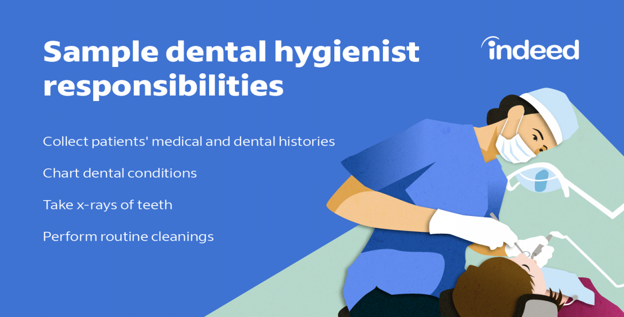 Dental Hygienist Job Description [Updated for ]