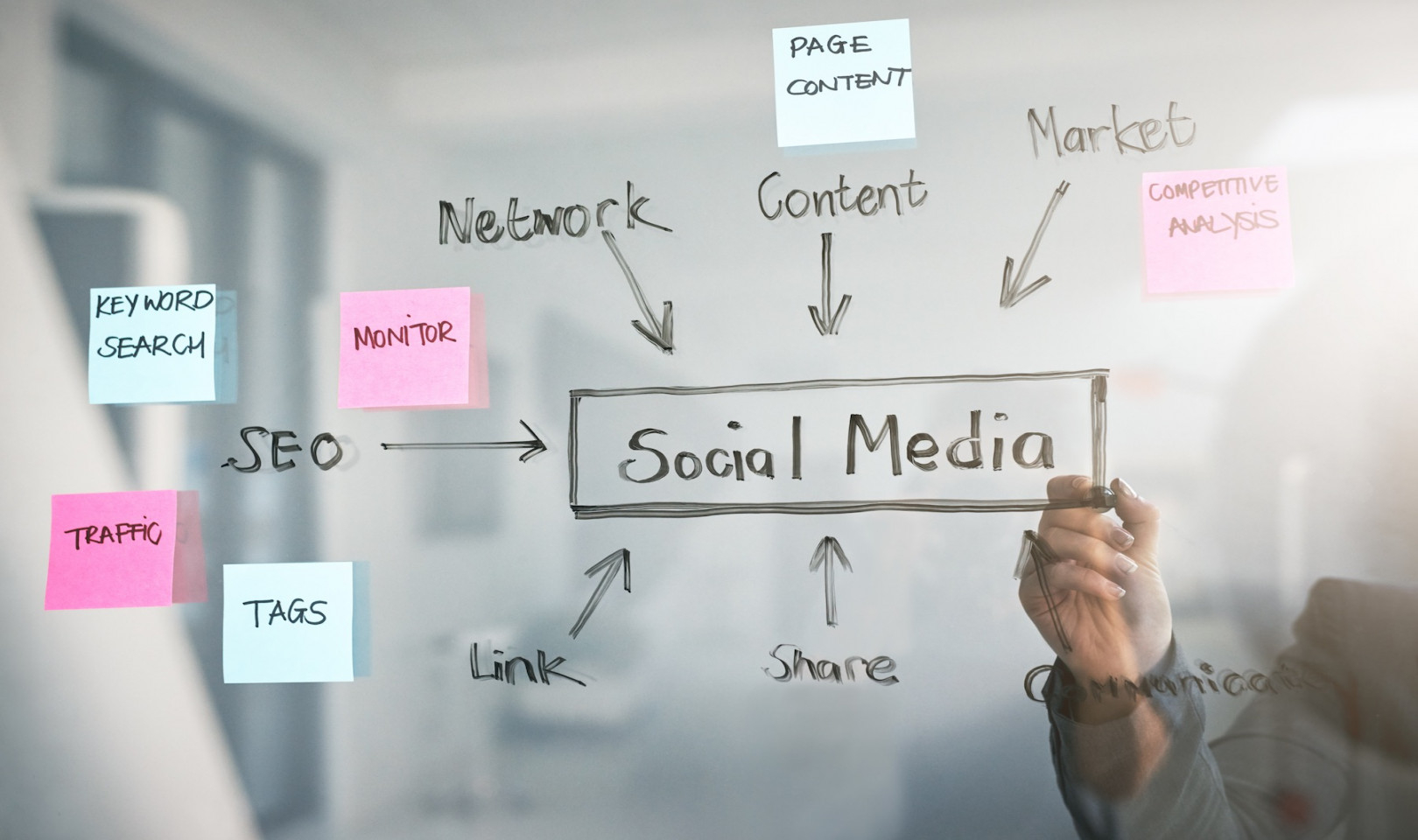 Social Media Manager Jobs - Discover Social Media Manager Skills