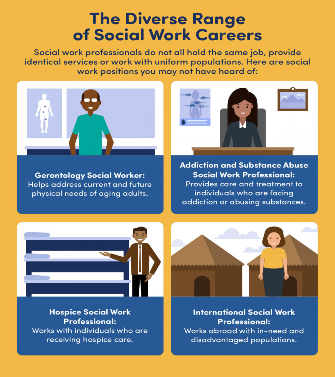 Social Work Director Jobs - Leading Social Work Director Jobs Available Now
