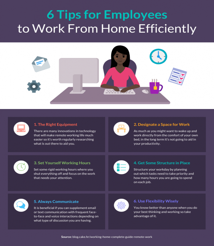 Tips for Employees To Work From Home Efficiently - e-Learning