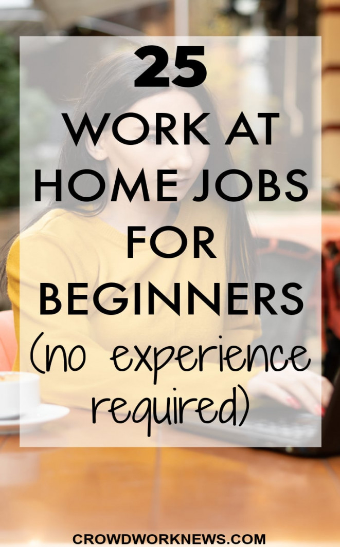 Work from Home Jobs No Experience Needed - Entry Level Jobs in
